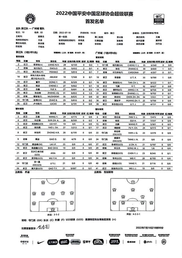 mk体育官网-浙江队vs广州城：四外援对阵单外援 卡尔多纳先发